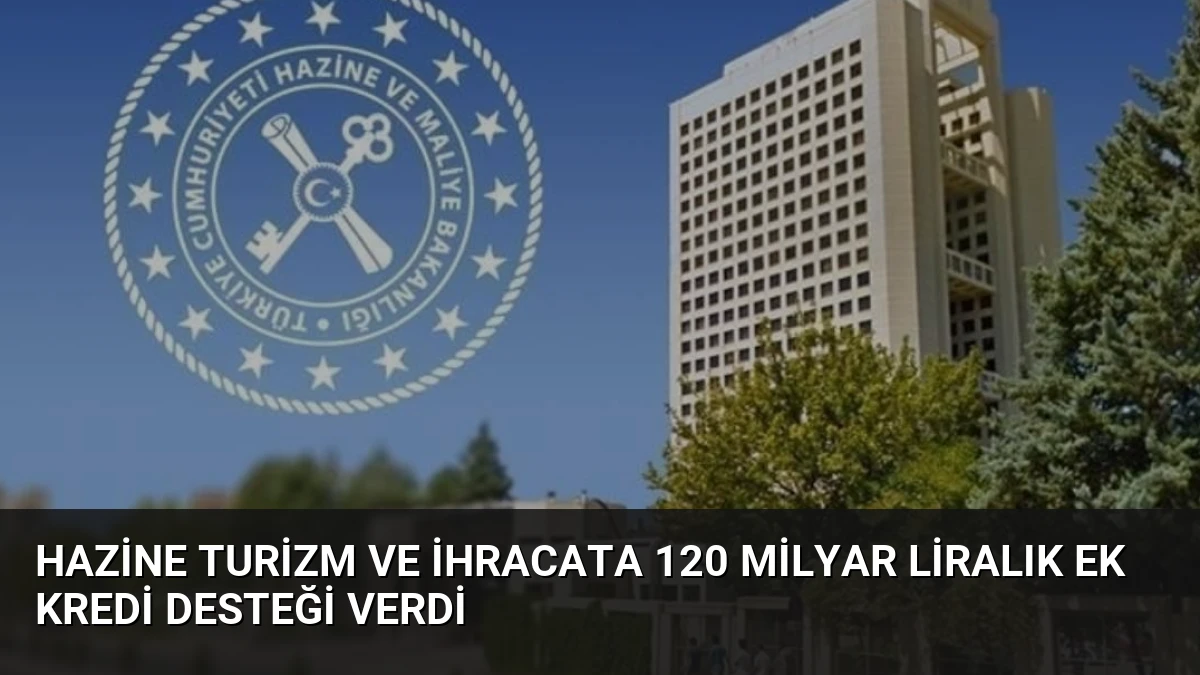 Hazine Turizm ve İhracata 120 Milyar Liralık Ek Kredi Desteği Verdi