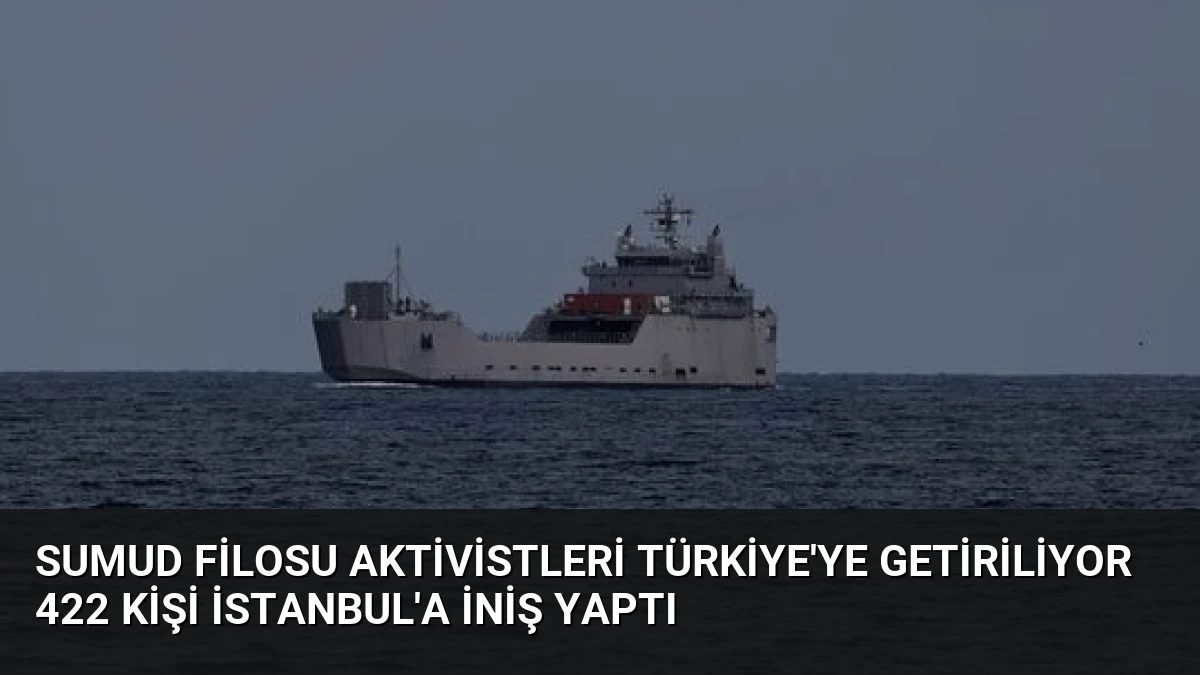 Sumud Filosu Aktivistleri Türkiye’ye Getiriliyor 422 Kişi İstanbul’a İniş Yaptı