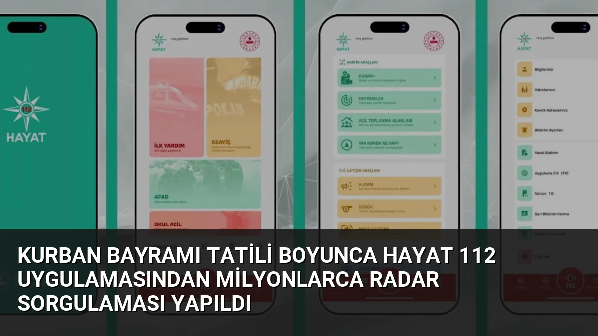 Kurban Bayramı Tatili Boyunca Hayat 112 Uygulamasından Milyonlarca Radar Sorgulaması Yapıldı